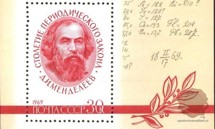 Sovjetska poštna znamka narejena v čast Dmitrija Mendelejeva, FOTO Wikipeida